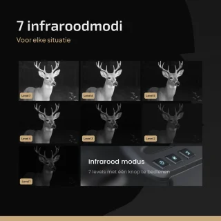 Verranox Full-Color Nachtkijker Zwart 4K Digitale Verrekijker