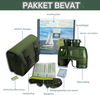 Wat vinden we minder goed