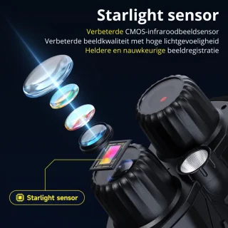 Yellies Nachtkijker Verrekijker