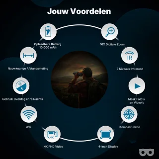 Wat vinden we minder goed