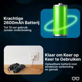 Zoomble Nachtkijker Max met Hoofdband en Digitale Camera 32GB