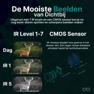 Zoomble PRO Nachtkijker met Digitale Camera en 32GB SD Kaart