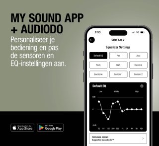 Wat vinden we goed aan de Fresh 'n Rebel Clam Ace 2 – Draadloze Bluetooth Koptelefoon met Active Noise Cancelling – 100+ uur Speeltijd - Met volume wiel - Dried Green