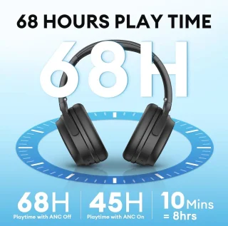 Actieve Noise Cancelling Hoofdtelefoon