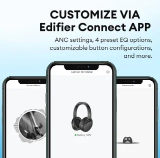 Actieve Noise Cancelling Hoofdtelefoon