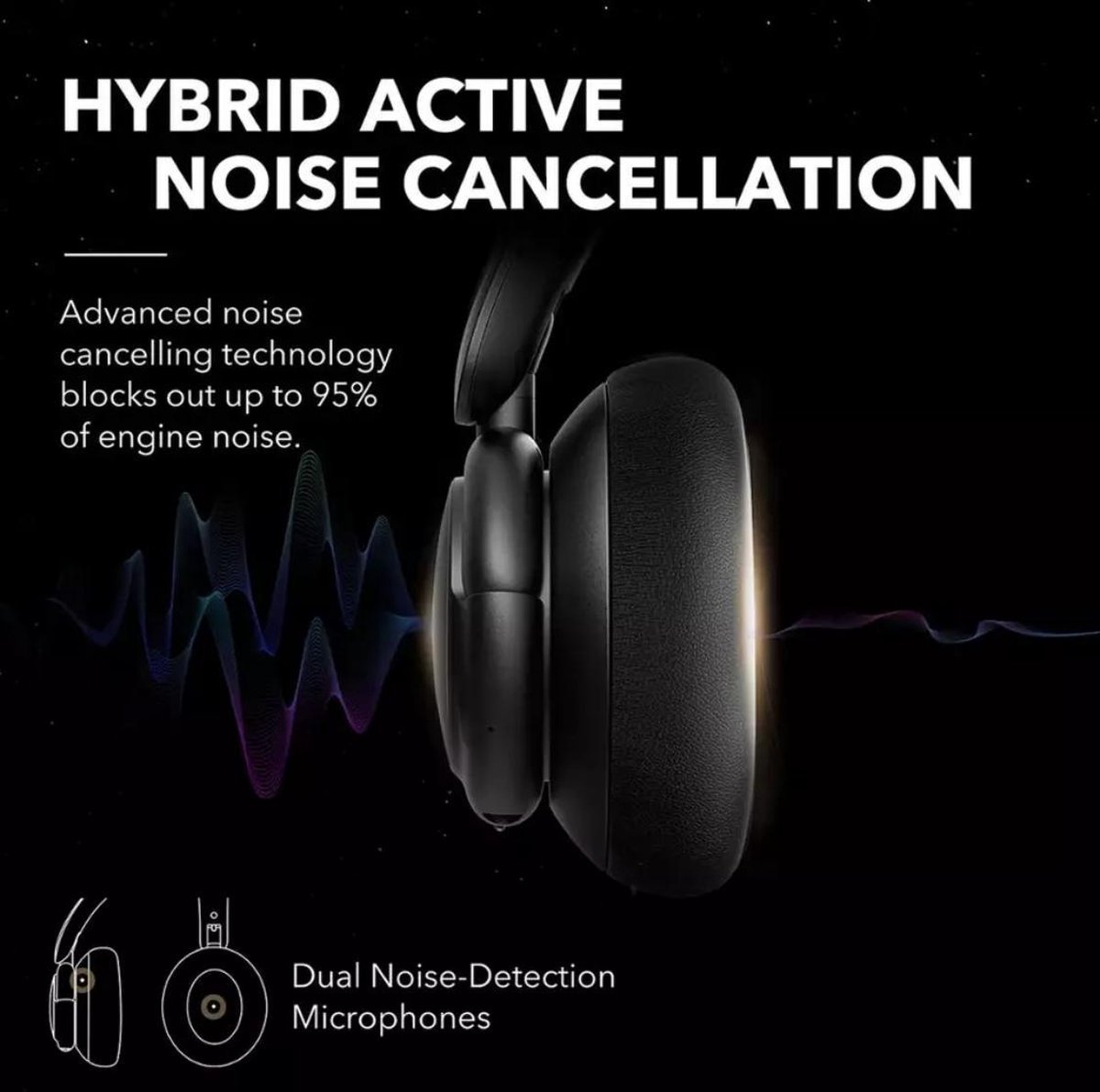 Anker Soundcore Life Q30 Over-ear Koptelefoon Roze