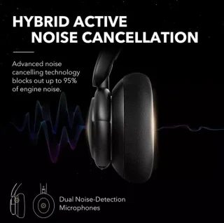 Anker Soundcore Life Q30 Over-ear Koptelefoon Roze