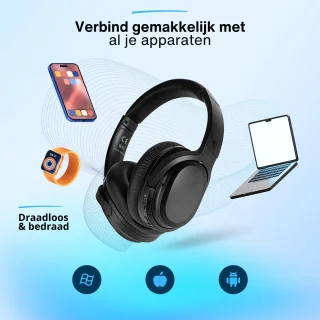 Avalect ClarityPro 2024 Draadloze Over-ear Hoofdtelefoon Zwart