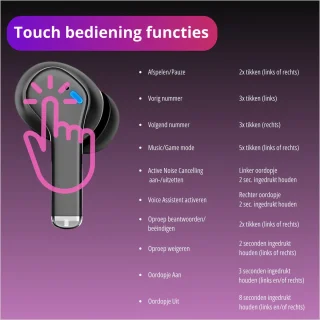 Bluetooth draadloze oordopjes - Zwart