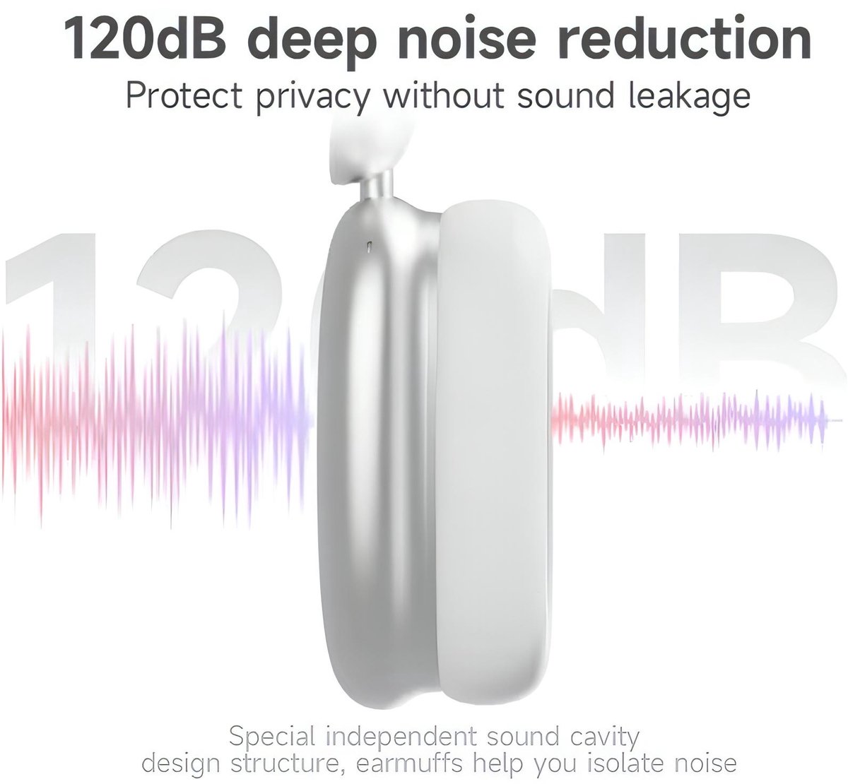 Wat vinden we goed aan de BOLN H35 Max Wireless Noise Cancelling Gaming Headphones