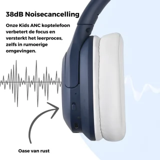 Draadloze Kinderhoofdtelefoon Bluetooth Blauw ANC
