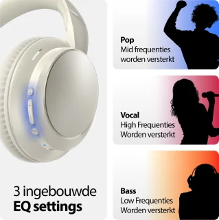 Draadloze Over-Ear Koptelefoon Bluetooth 5.4
