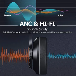DrPhone ANC-E11 Bluetooth Over Ear Koptelefoon Zwart