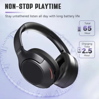 FIFINE X3 Draadloze Bluetooth Headset