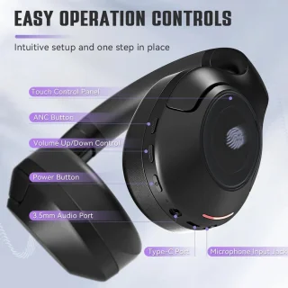FIFINE X3 Draadloze Bluetooth Headset