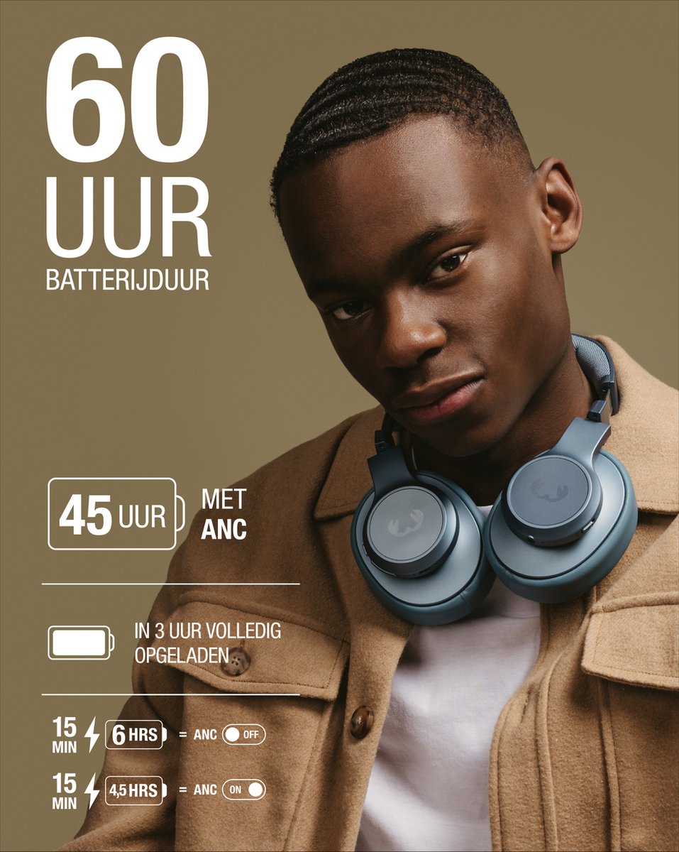 Wat vinden we goed aan de Fresh 'n Rebel Clam 2 ANC Draadloze Over-ear Koptelefoon Dive Blue