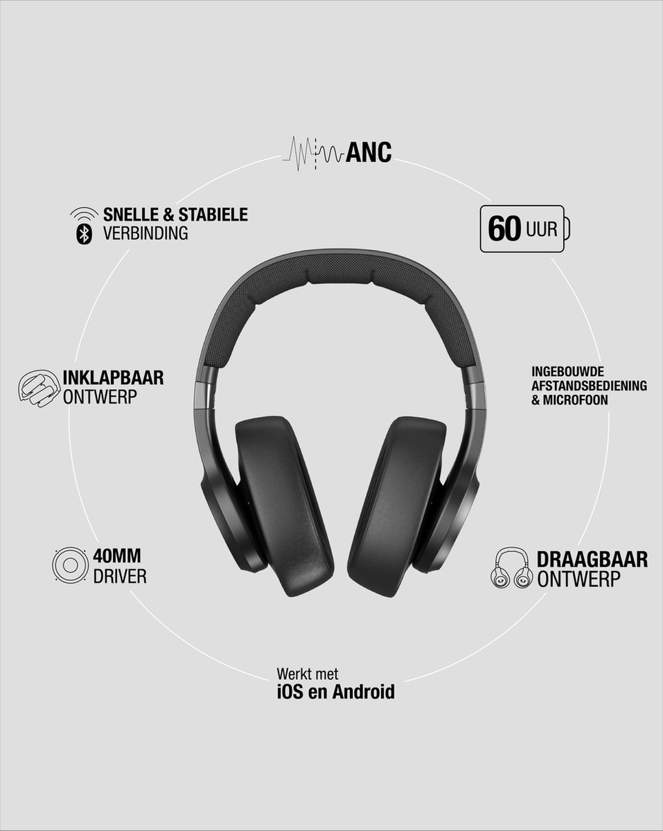Wat vinden we minder goed