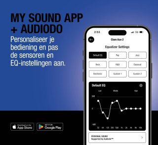 Wat vinden we goed aan de Fresh 'n Rebel Clam Ace 2 Draadloze koptelefoon