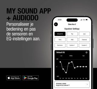 Wat vinden we goed aan de Fresh 'n Rebel Clam Ace 2 Koptelefoon Storm Grey