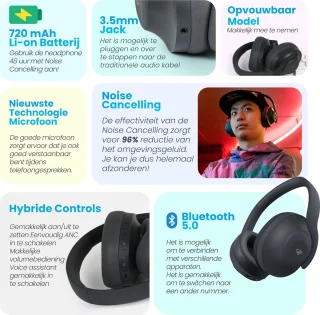 Golden Sound Draadloze Over Ear Koptelefoon Bluetooth Active Noise Cancelling