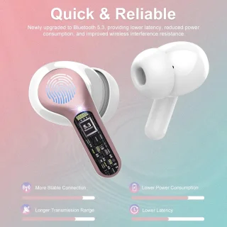 In-Ear Oordopjes