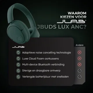 JLAB Jbuds LUX ANC Draadloze Koptelefoon Groen