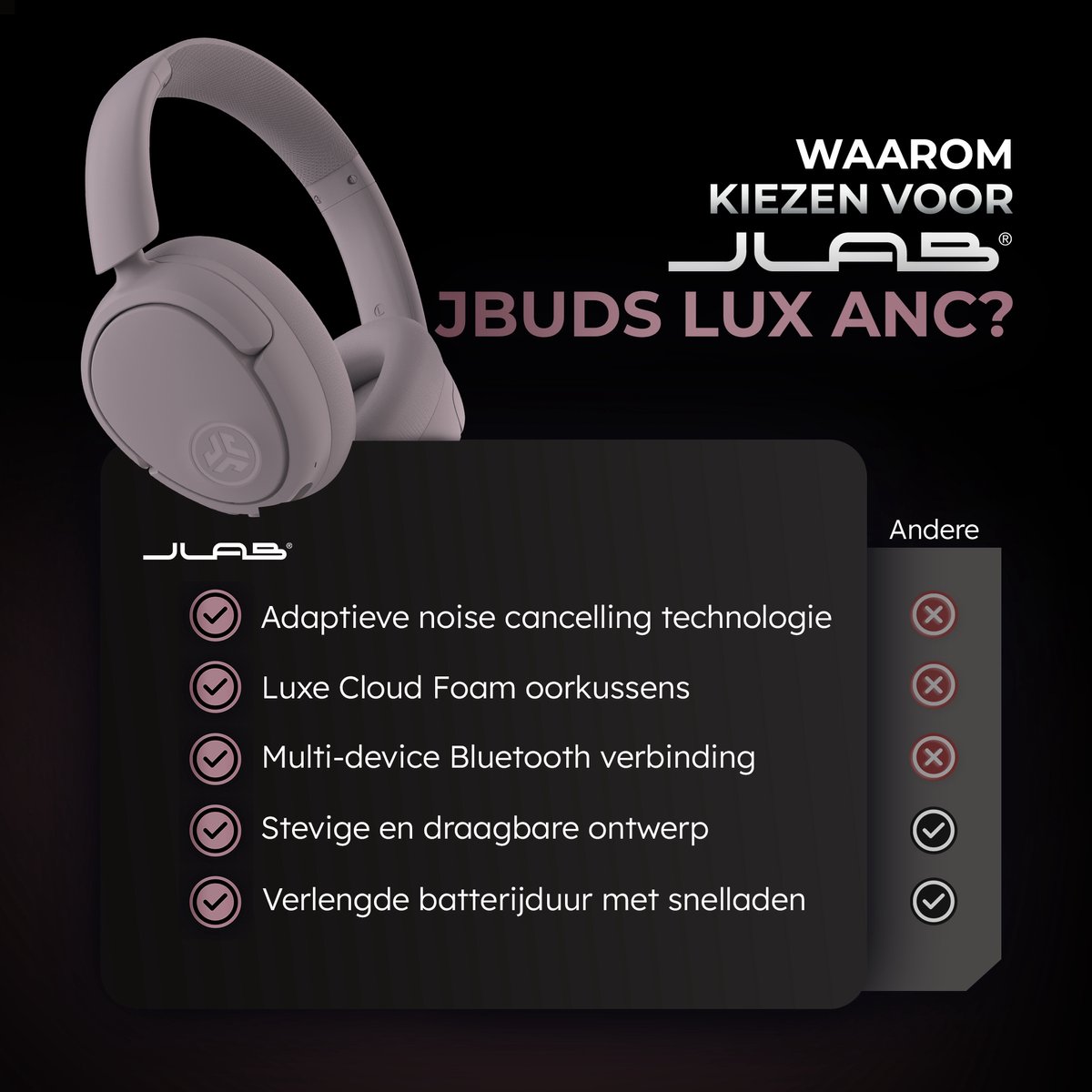 JLAB Jbuds LUX ANC Draadloze Koptelefoon Mauve