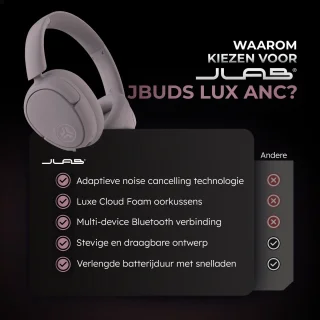 JLAB Jbuds LUX ANC Draadloze Koptelefoon Mauve