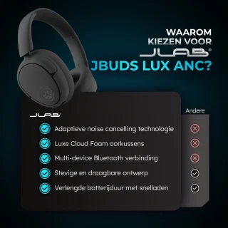 JLAB Jbuds LUX ANC Draadloze Koptelefoon Zwart