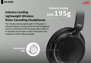 JVC HA-S95N-B Bluetooth Over-Ear Hoofdtelefoon Zwart