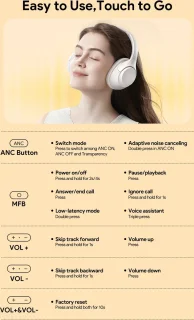 Momentum® Draadloze Over-ear Koptelefoon - Blauw