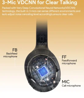 Momentum® Draadloze Over-ear Koptelefoon - Blauw
