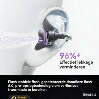 Neosonic Era In-Ear Oordopjes - Wit
