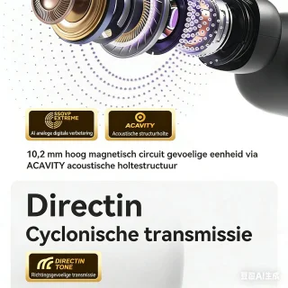 Neosonic Era In-Ear Oordopjes - Wit