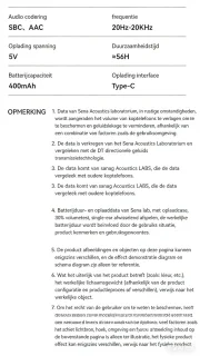Neosonic Era In-Ear Oordopjes - Wit