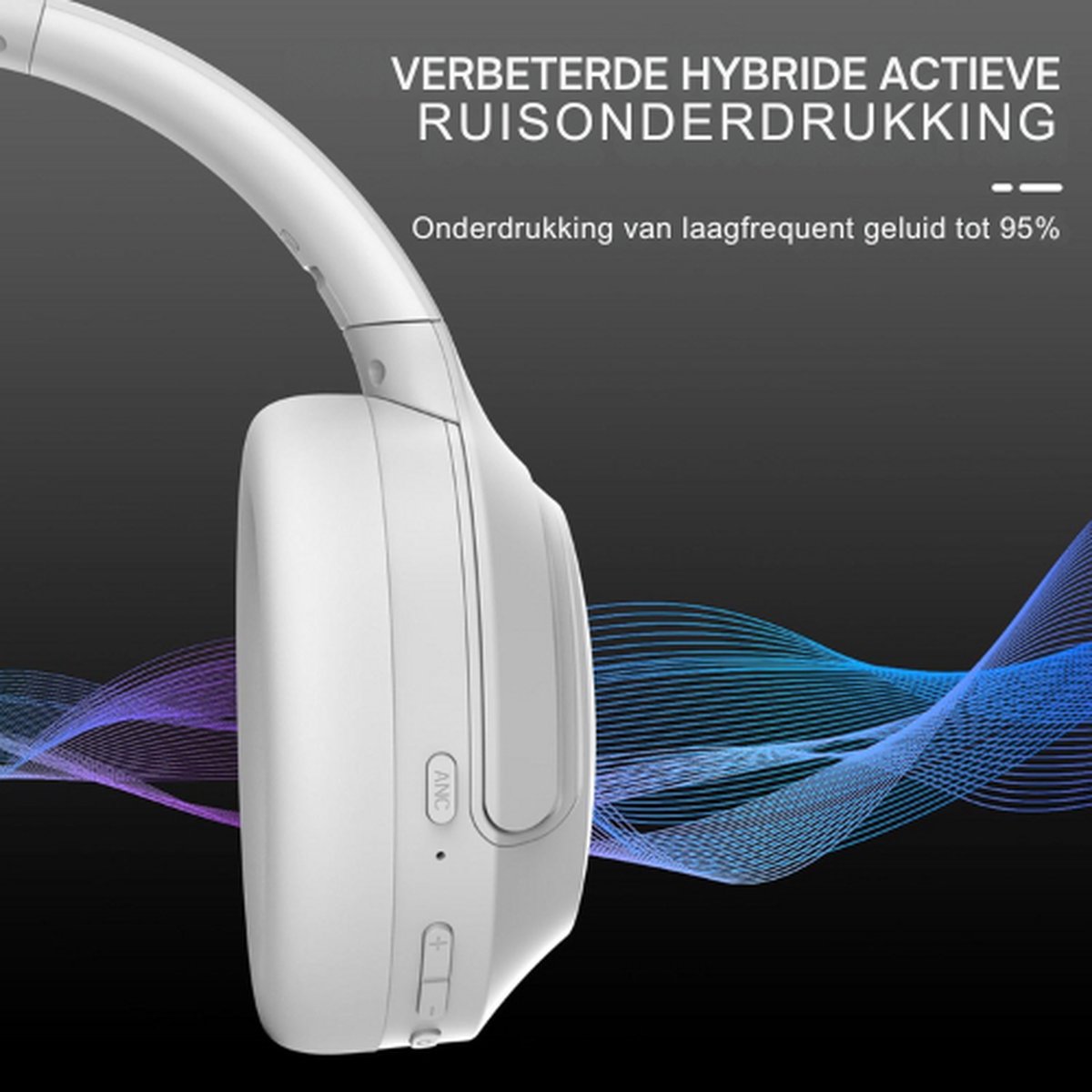 Noise Cancelling Draadloze Hoofdtelefoon Bluetooth