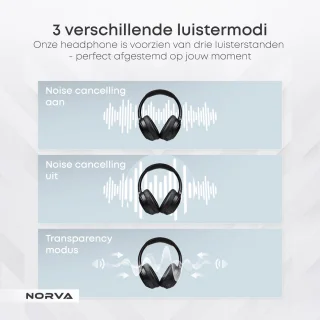 Norva Draadloze Over-Ear Noise Cancelling Koptelefoon Zwart