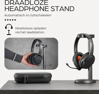 Onanoff FokusPlus Draadloze Headset Deep Blue