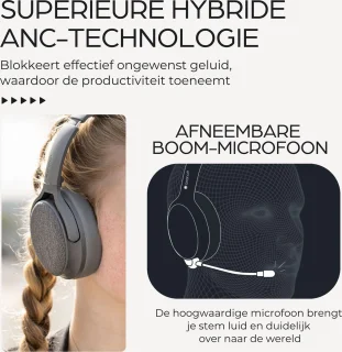 Onanoff FokusPlus Draadloze Headset Grijs