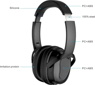 OrangeAudio Wireless Hoofdtelefoon ANC