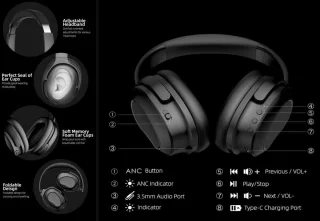 OrangeAudio Wireless Hoofdtelefoon ANC