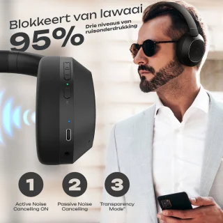 PowerLocus Universe Active Noise Cancelling Over-Ear Koptelefoon Zwart