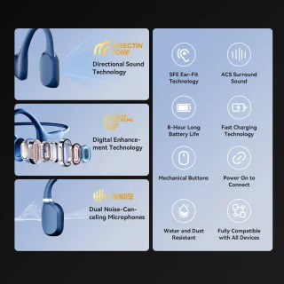 Sanag Bone Conduction Headphone Blauw
