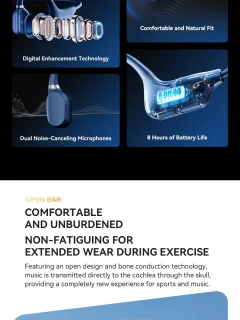 Sanag Bone Conduction Headphone Blauw