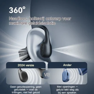 Sanag Draadloze Sportkoptelefoon - Blauw
