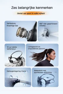 Sanag Draadloze Sportkoptelefoon - Blauw