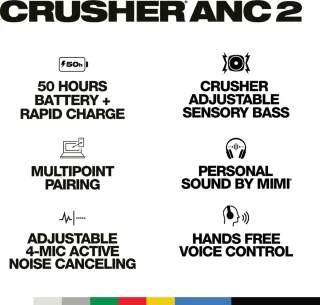 Skullcandy Crusher ANC 2 Draadloze Koptelefoon Wit