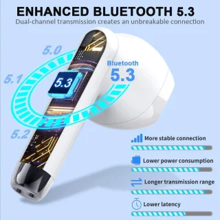 SnelShoppen wireless earbuds mini in-ear koptelefoon