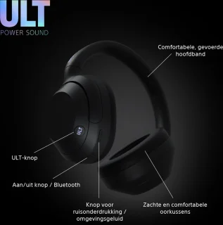 Sony ULT Wear Draadloze Noise Cancelling Koptelefoon Zwart