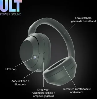 Sony ULT Wear Noise Cancelling Koptelefoon Forest Gray